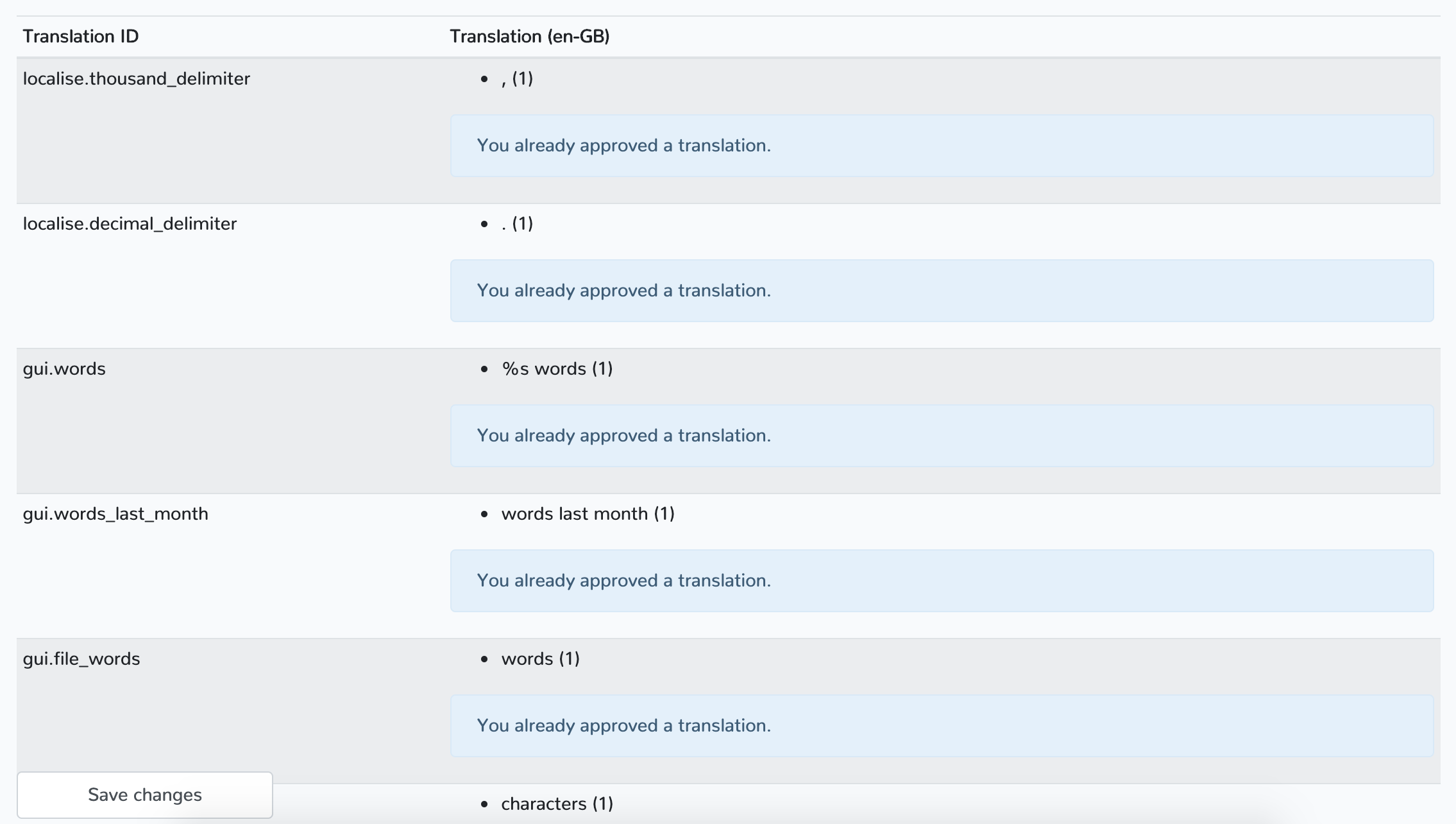 Claves de traducción