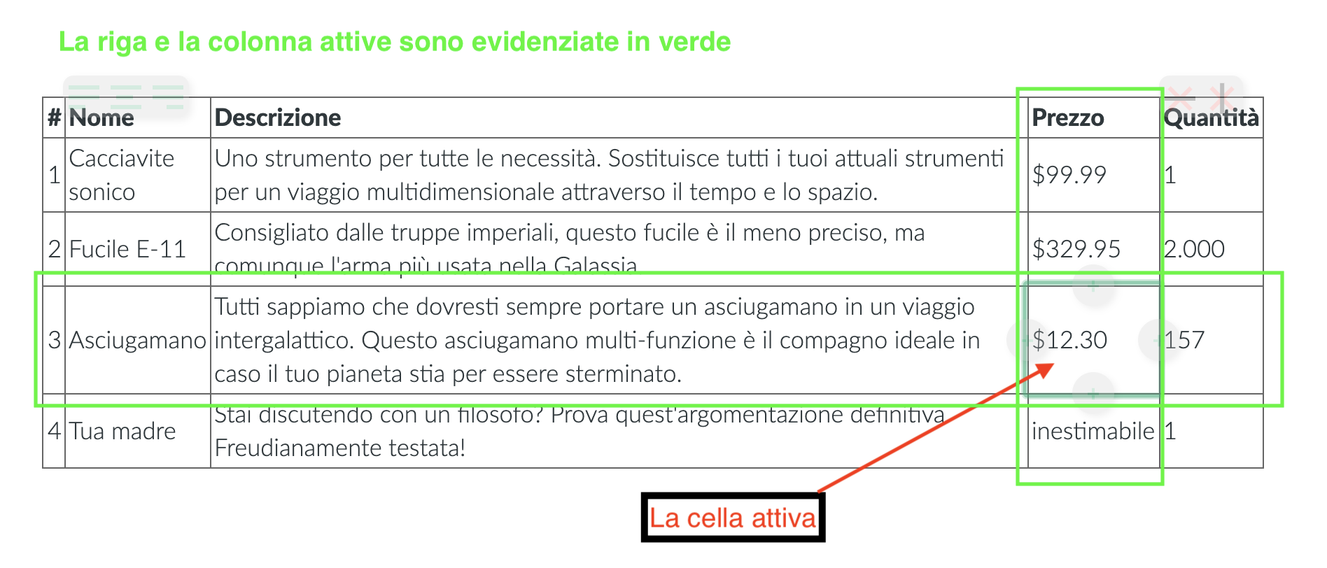 How to determine the active row and column
