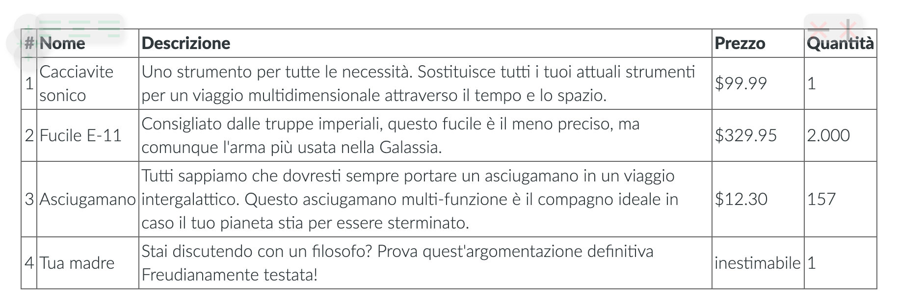 The table editor's edge buttons