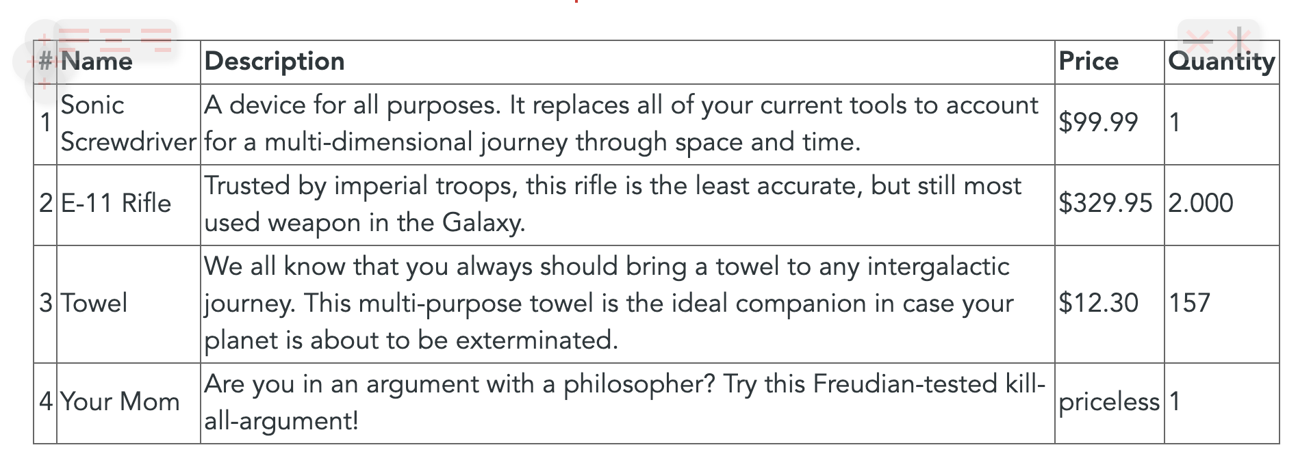 テーブルエディタのエッジボタン